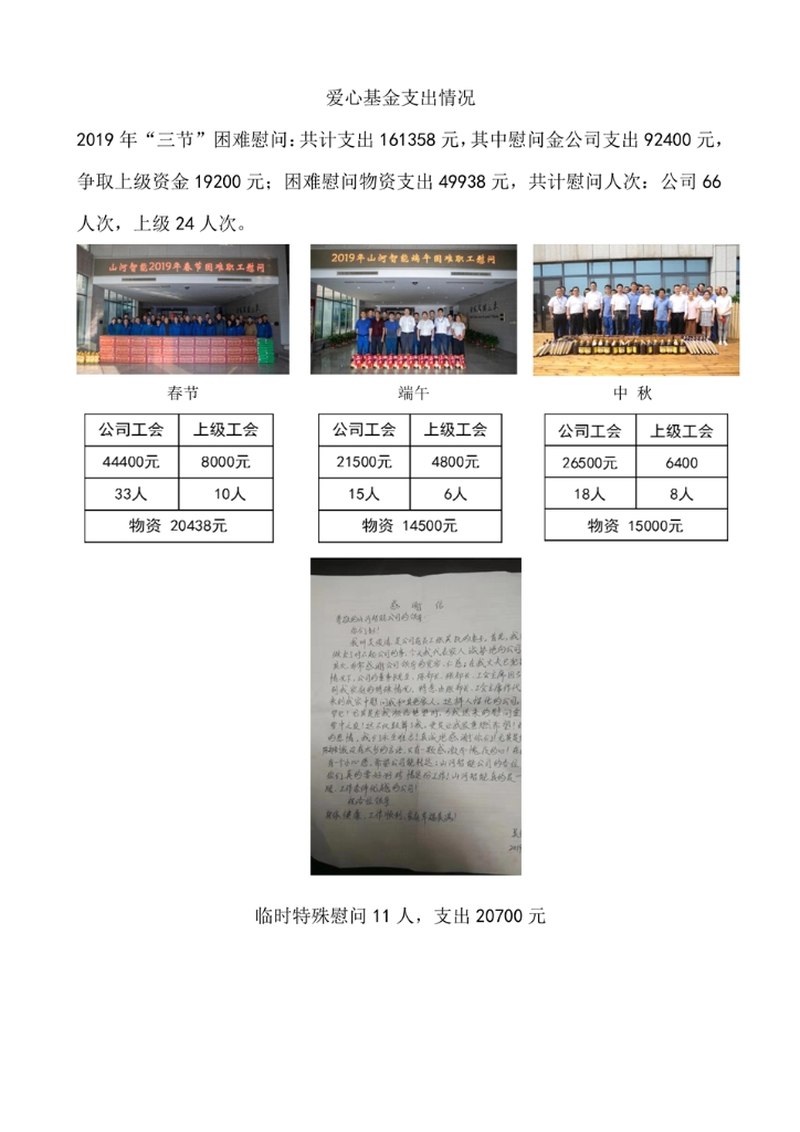 新宝GG社会责任报告