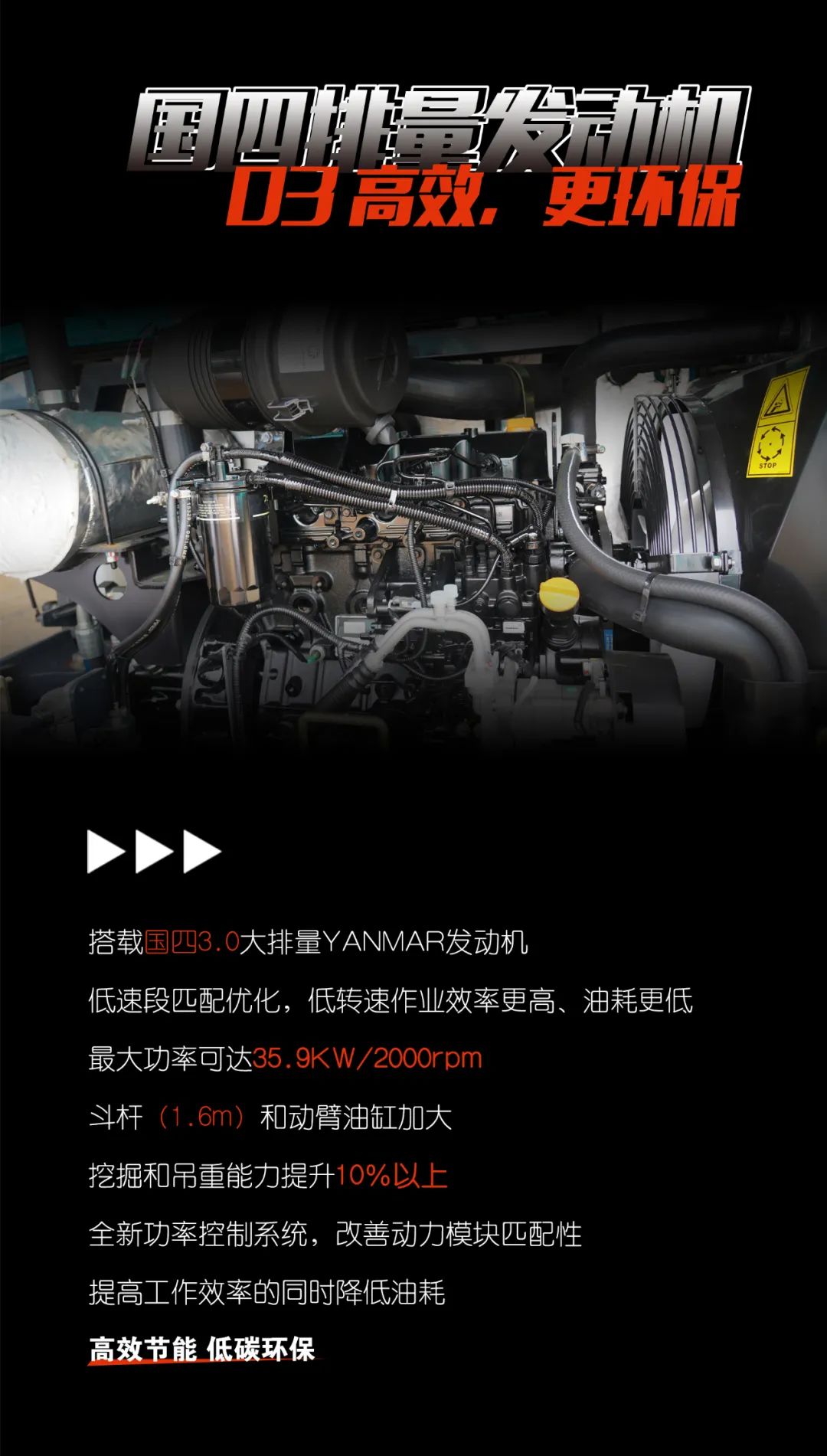 一图读懂 | 献礼七一 · 新宝GG智能SWE60F挖掘机低碳来袭